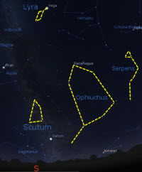 Constellations of Lyra, Serpens, Ophiuchus and Serpens