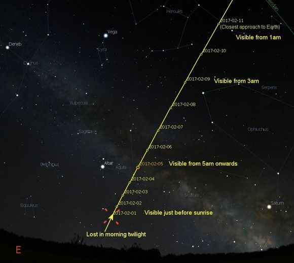 Comet Sky Chart