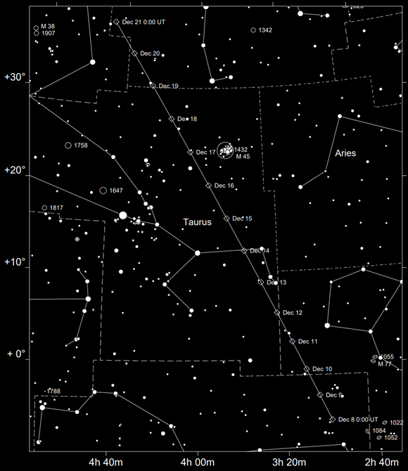 Comet 46p Wirtanen Finder Chart